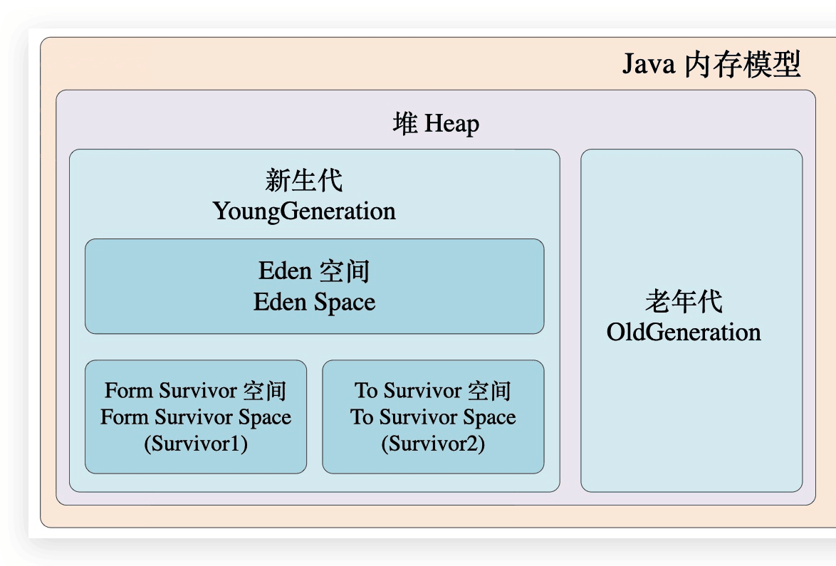 image-20231122223345010