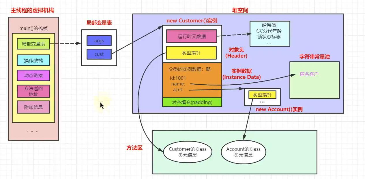 image-20231127122059283