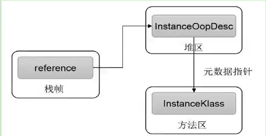 image-20231127123746089