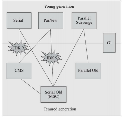 image-20231129205125873