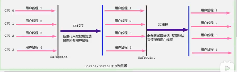 image-20231129210400525