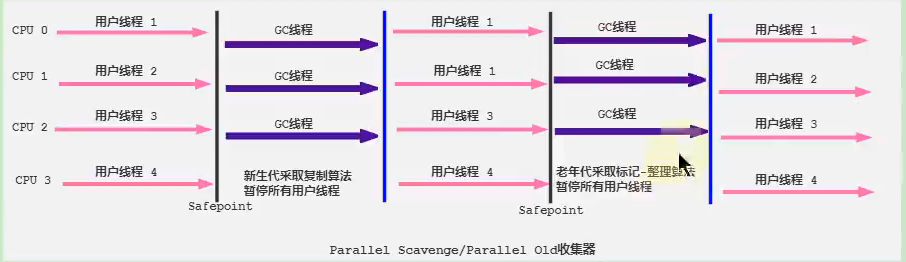 image-20231129214234760