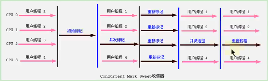 image-20231129222214341