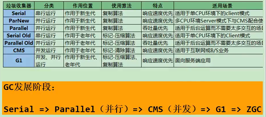 image-20231129233918321