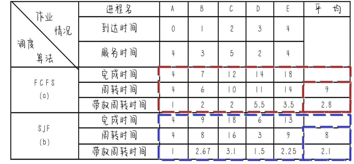 image-20231208140717340