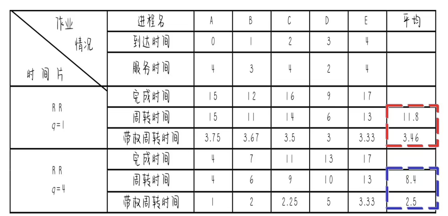 image-20231208152141559