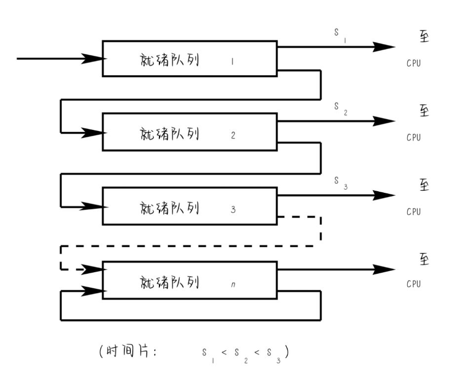 image-20231208152814494