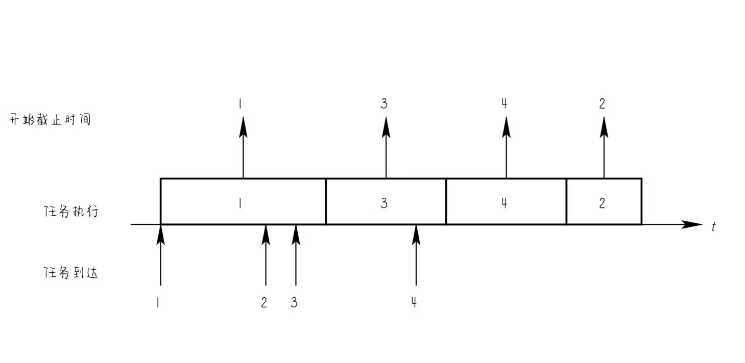 image-20231208155752571