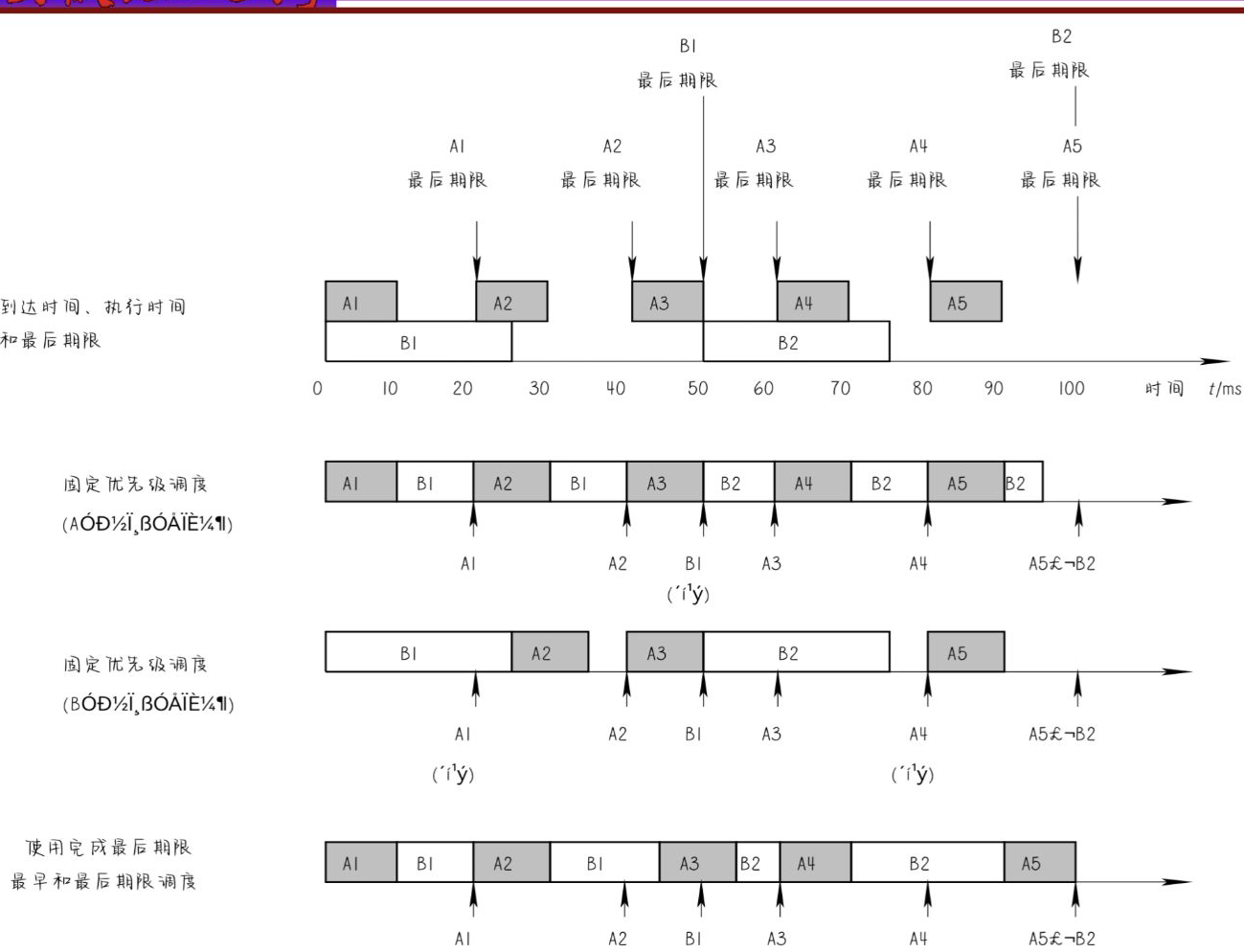 image-20231208160704217