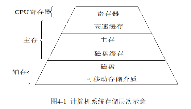 image-20231209165040331