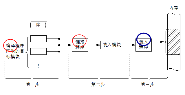 image-20231209165246877