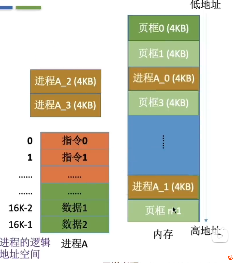 image-20231210132226152