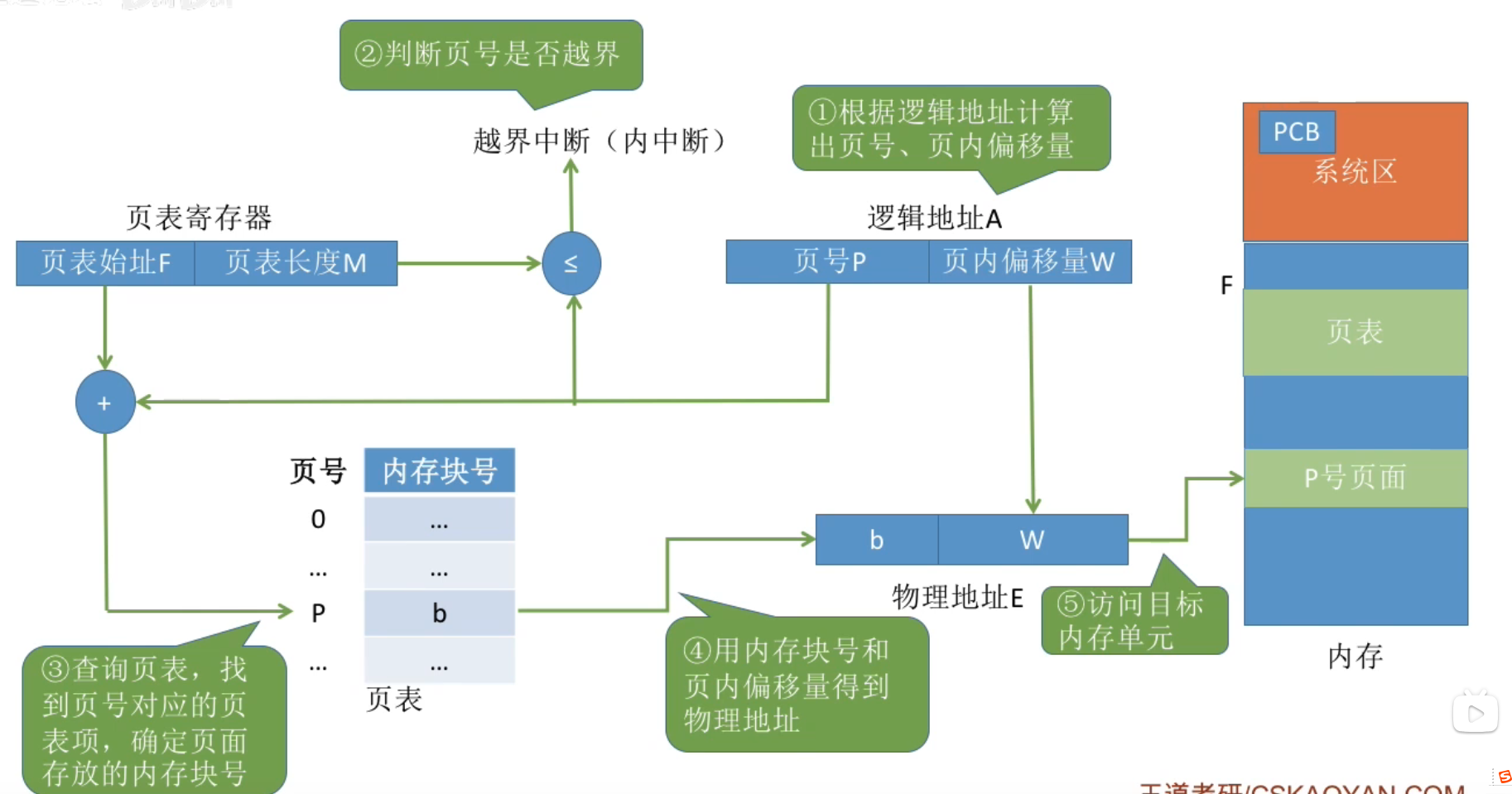 image-20231210140914039