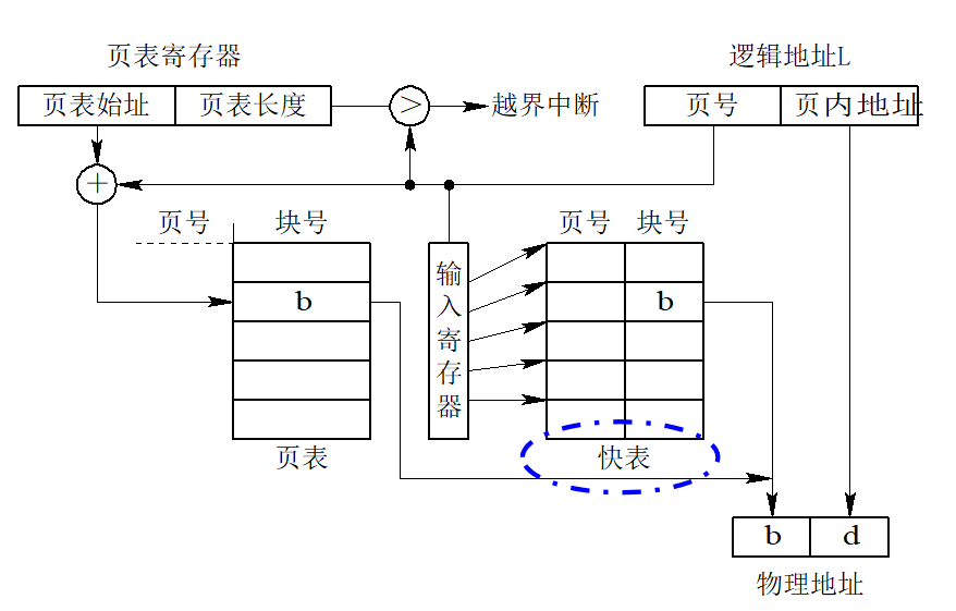 image-20231210142801835