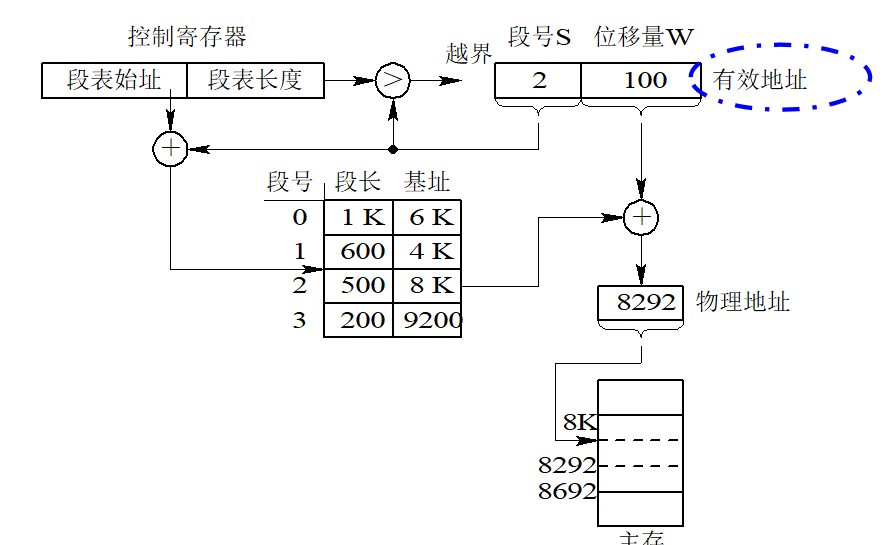 image-20231210145554408