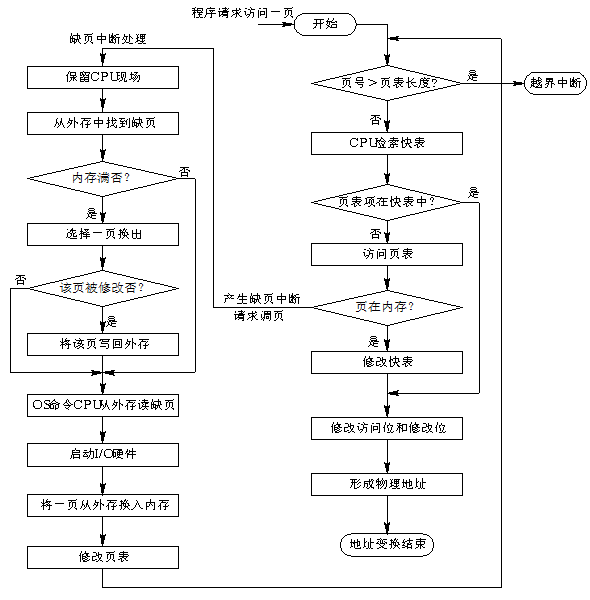 image-20231210163249328