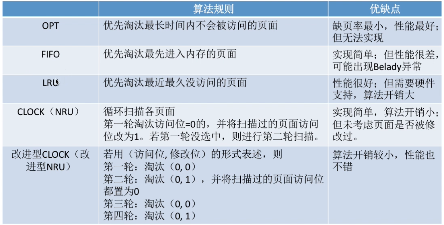 image-20231210175159267