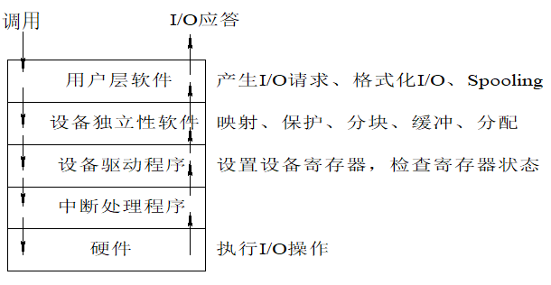 image-20231211193939605