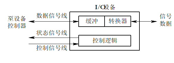 image-20231211195409112