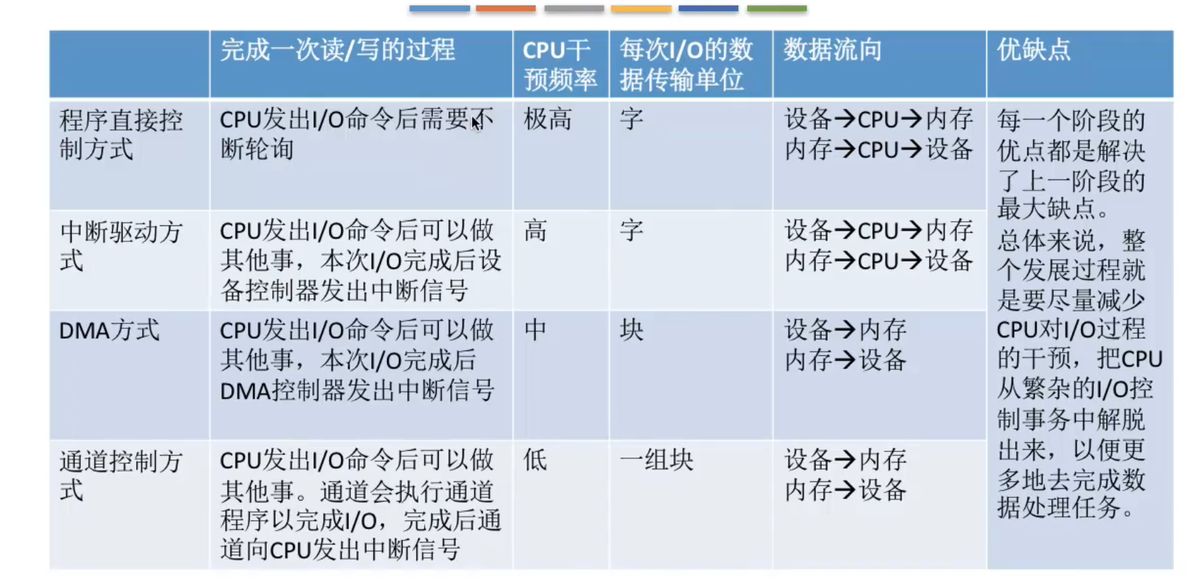 image-20231211202002485