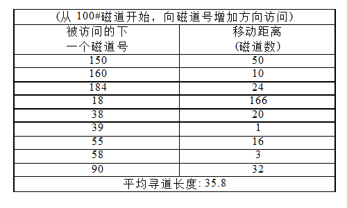 image-20231211204157492