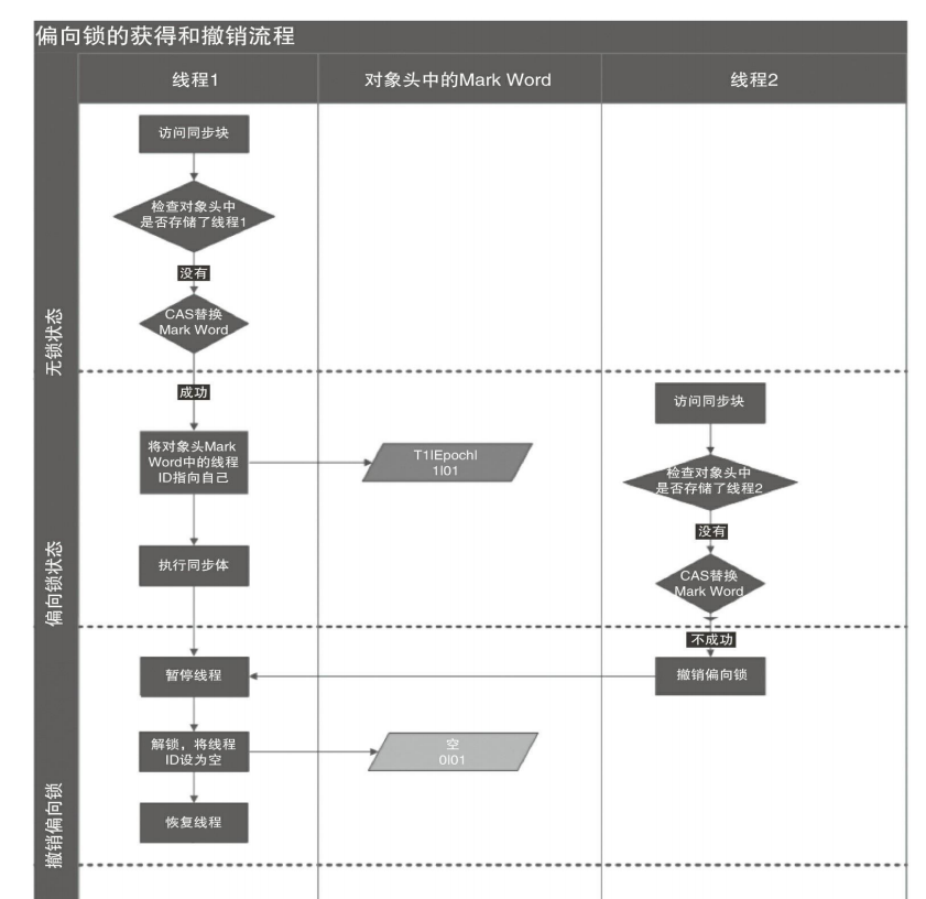 image-20240117174827175