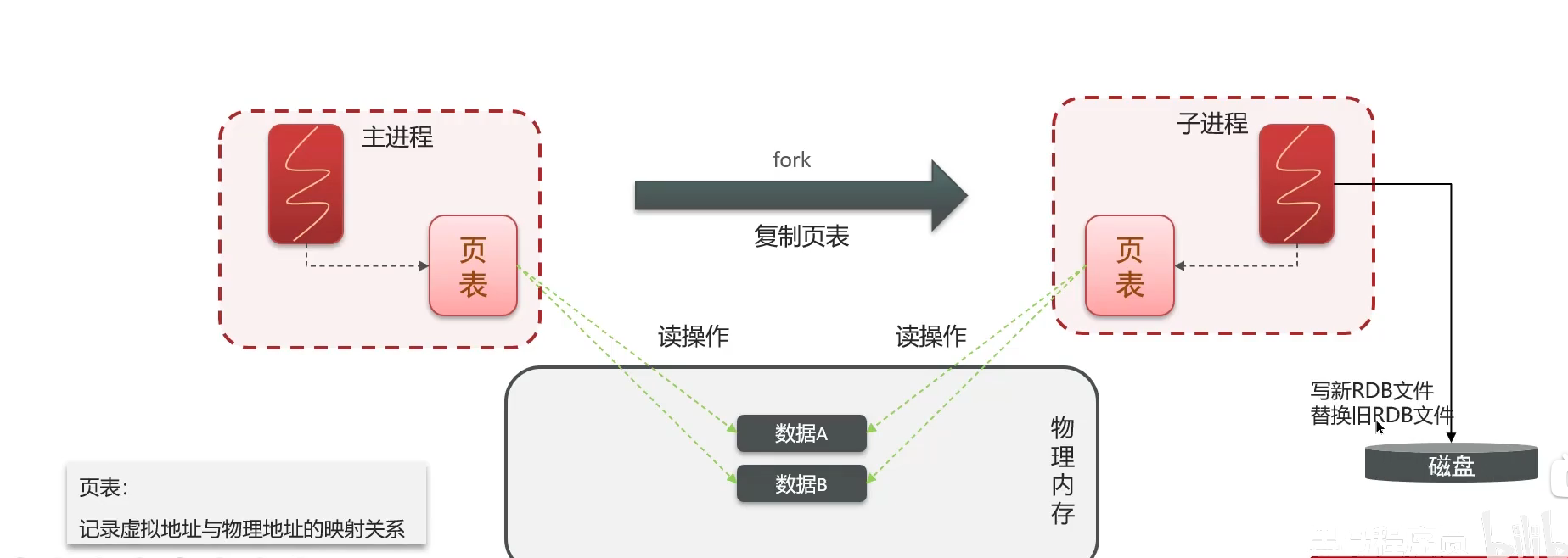 image-20240308165901508