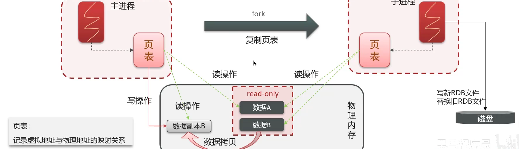 image-20240308170307734