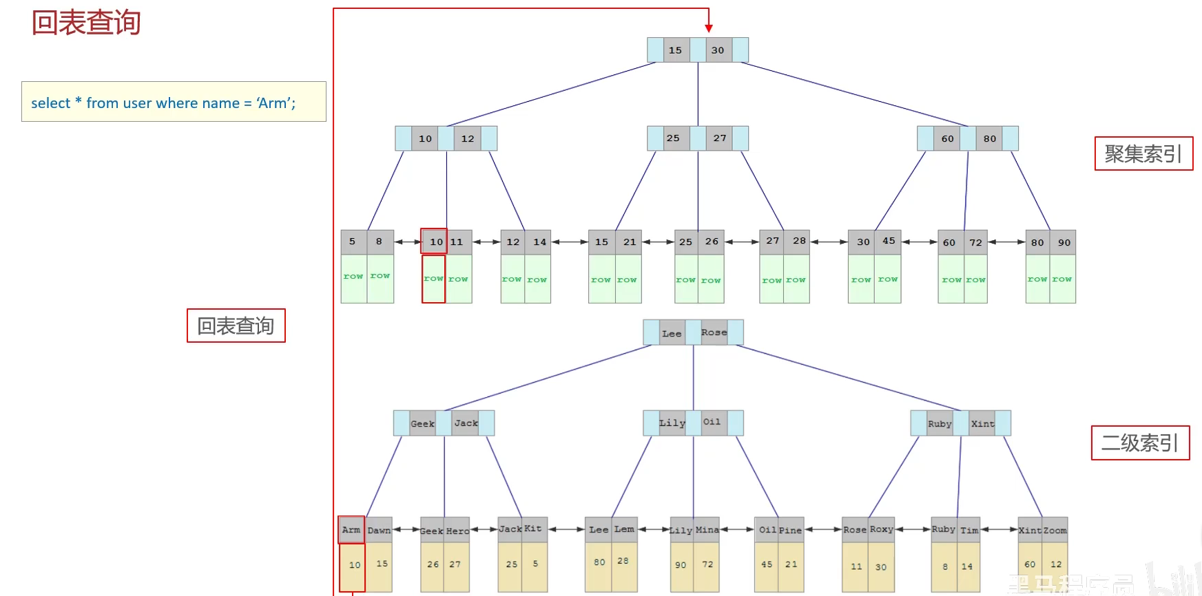 image-20240311165738452