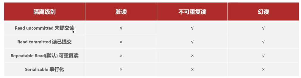 image-20240312124038617